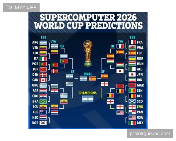 2026世界杯积分计算怎么决定排名