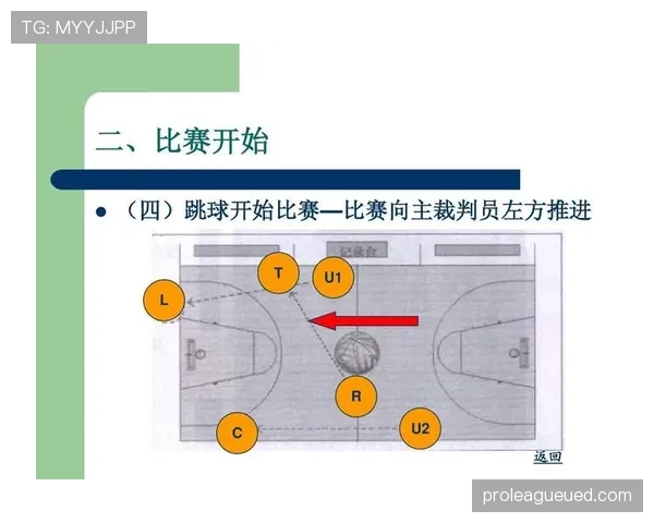 深度解析篮球规则中裁判判罚流程的执行步骤与标准