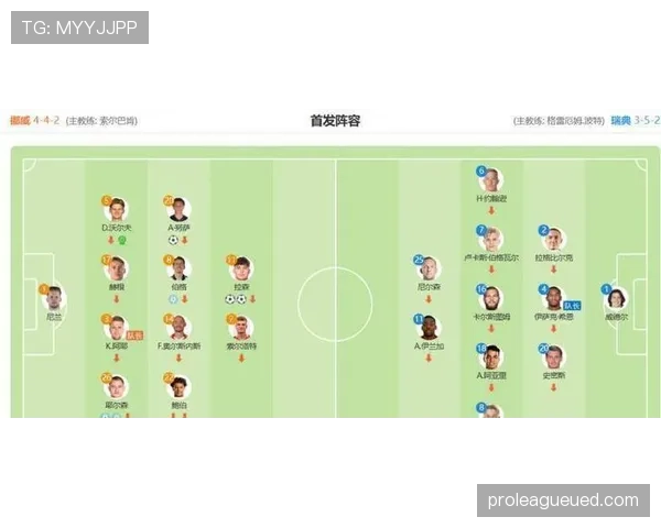 瑞典队冲击2026美加墨世界杯：出线前景与阵容解析